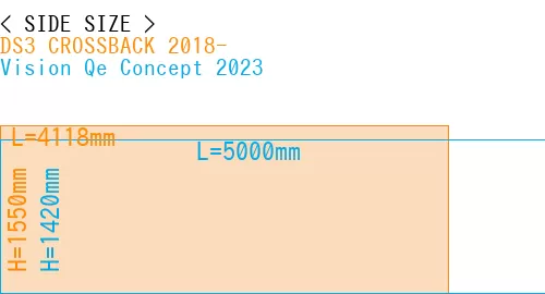 #DS3 CROSSBACK 2018- + Vision Qe Concept 2023